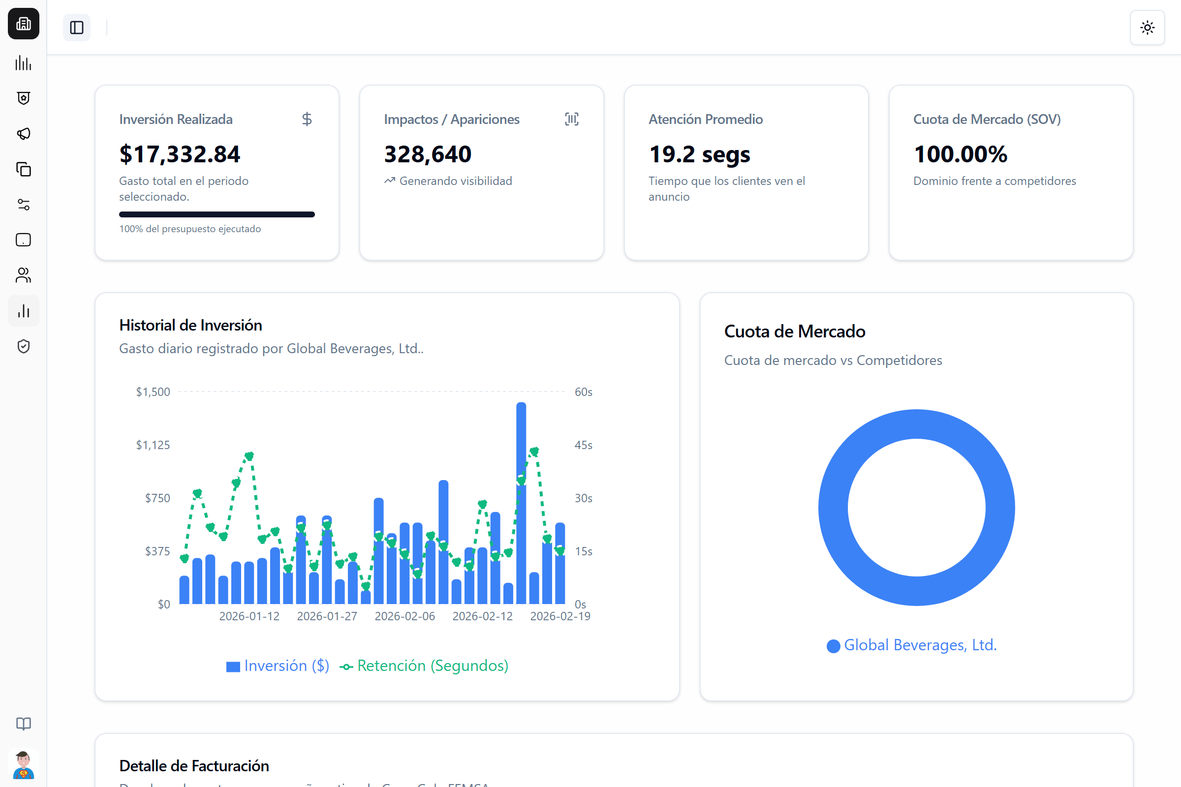 Analítica de impresiones